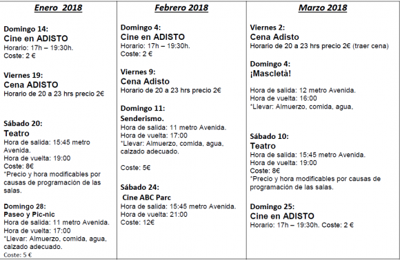 salidas enro-marzo 2018